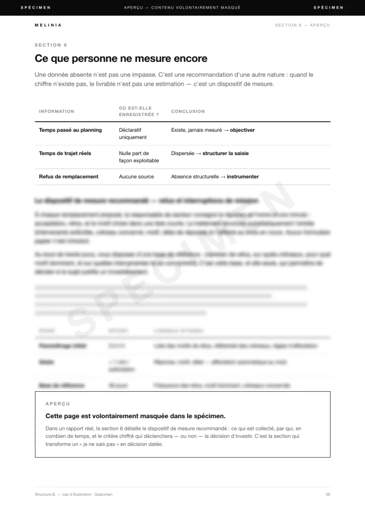 Spécimen — page volontairement masquée : le dispositif de mesure recommandé n’est pas dévoilé